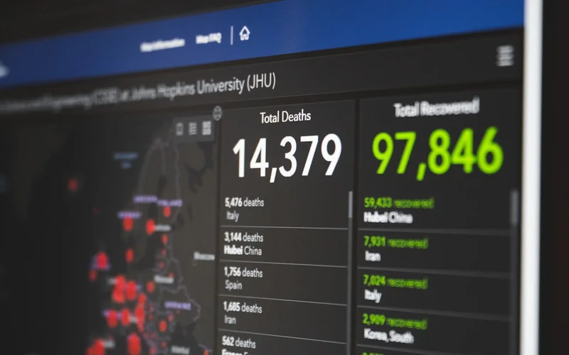 Core Web Vitals Automation and Monitoring: A Complete Guide